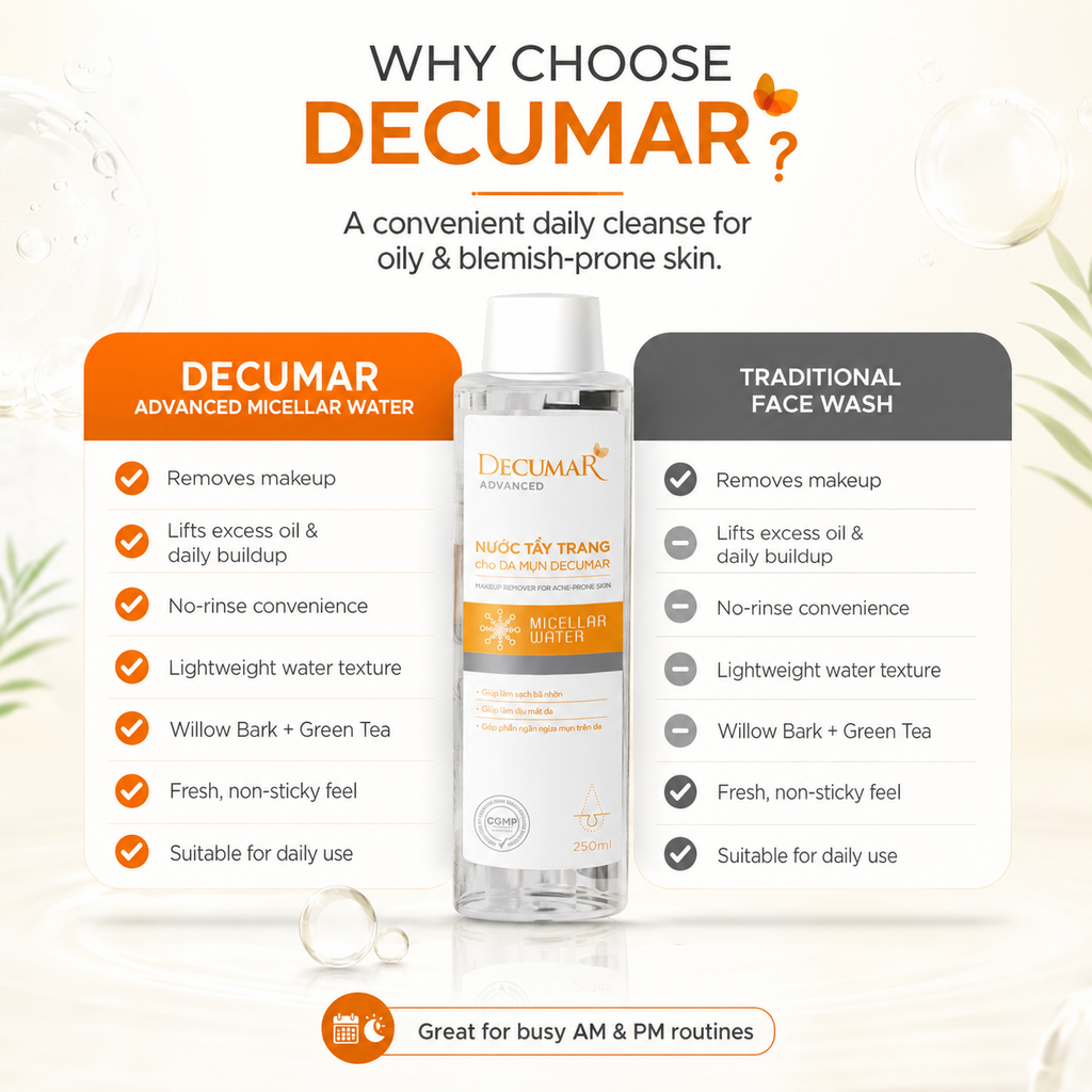 Decumar Advanced Blemish Gentle Makeup Remover 250ml