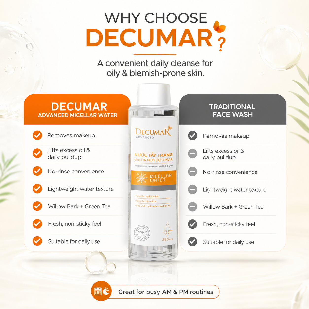 Decumar Advanced Blemish Gentle Makeup Remover 250ml
