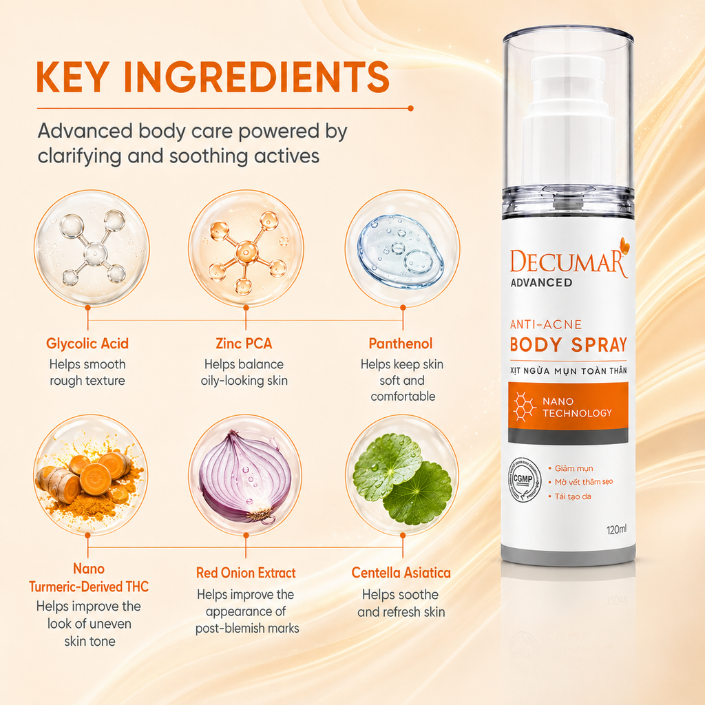 Decumar Advanced Blemish Body Spray 100ml