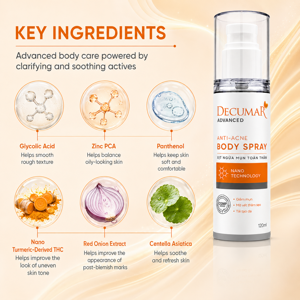 Decumar Advanced Blemish Body Spray 100ml