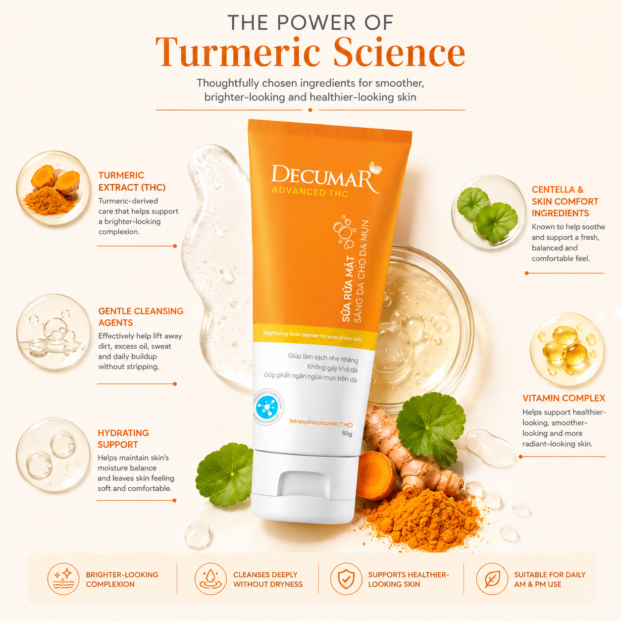 Decumar Nano THC Blemish Cleansing Gel 50g