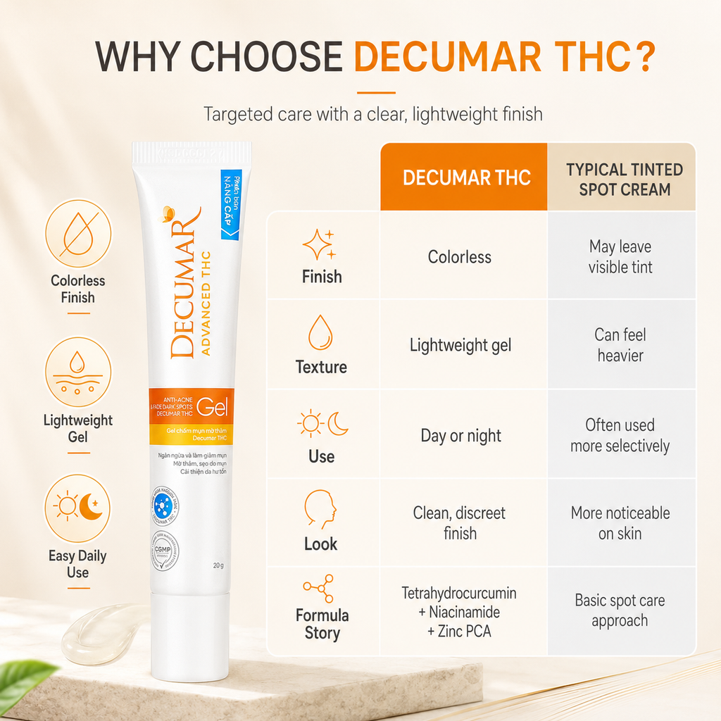 Decumar Nano THC Blemish Gel Cream 20g - Vegan cosmetic