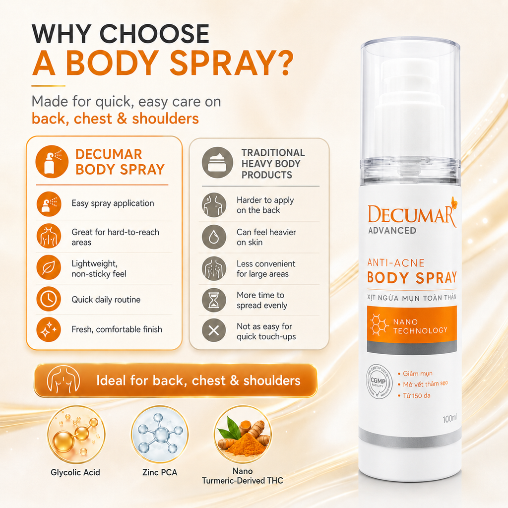Decumar Advanced Blemish Body Spray 100ml