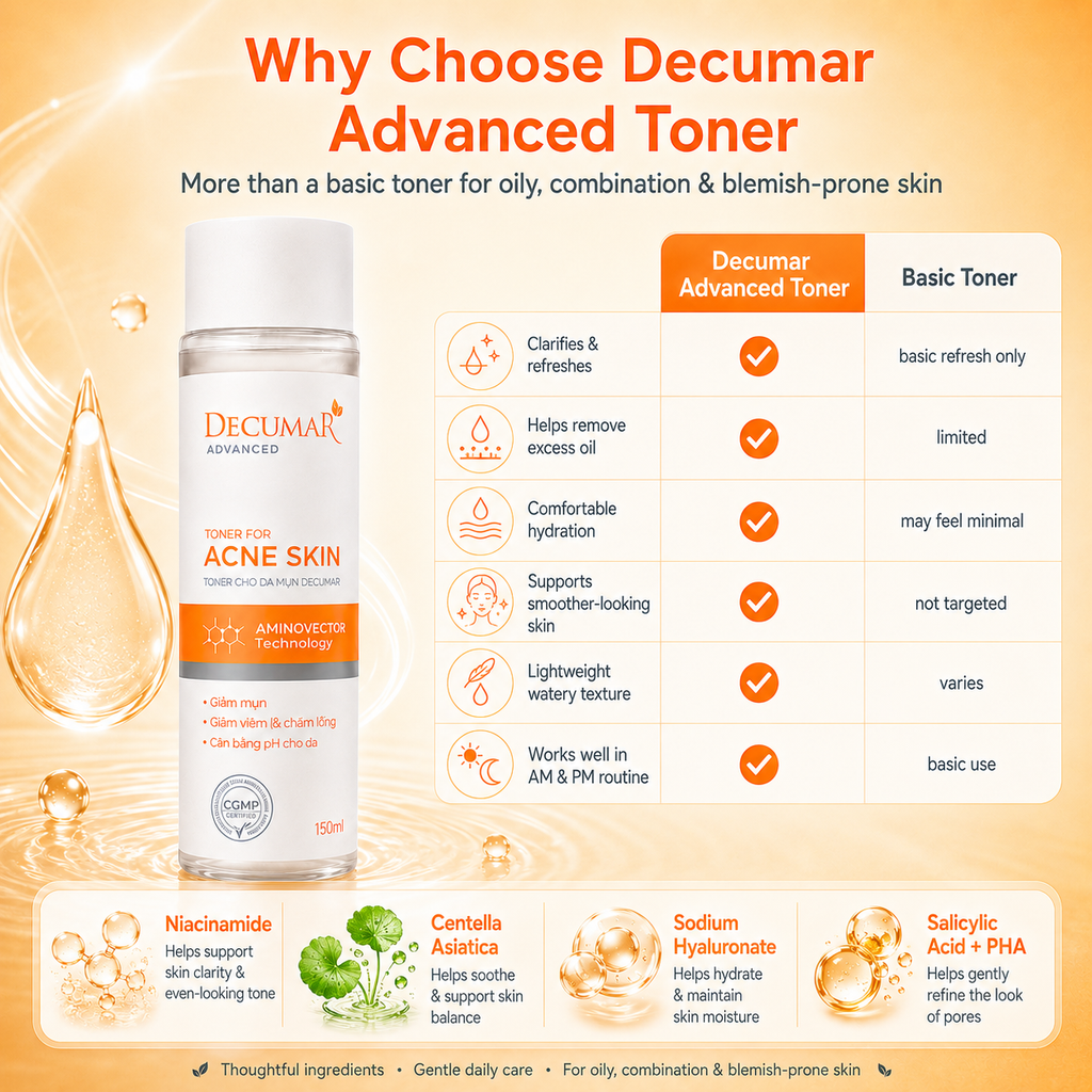 Decumar Advanced Blemish Balancing Toner 150ml