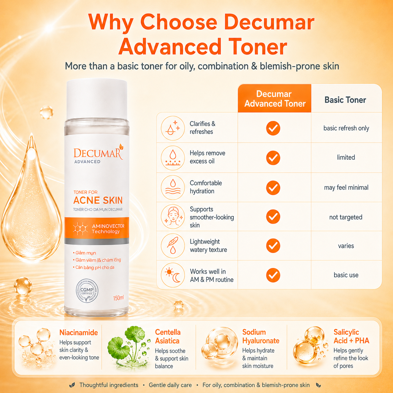 Decumar Advanced Blemish Balancing Toner 150ml